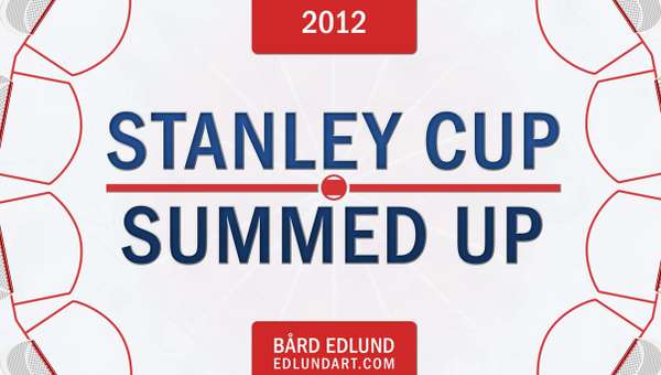 Goal-Counting Championship Infographics