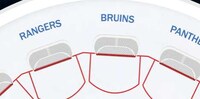 Goal-Counting Championship Infographics Image 2