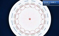 Goal-Counting Championship Infographics Image 7