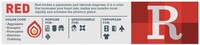 Thoughtful Branding Tint Tables Image 4