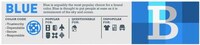 Thoughtful Branding Tint Tables Image 6