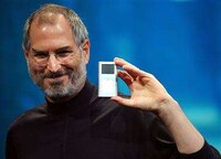 Demonstrations of Brand Loyalty Image 1