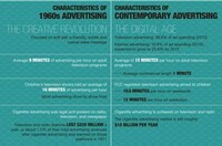 Contemporary Ad Agency Infographs Image 8