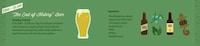 Extravagant Meal Graphs Image 4