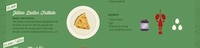 Extravagant Meal Graphs Image 7