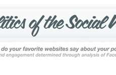 Politically Determined Networking