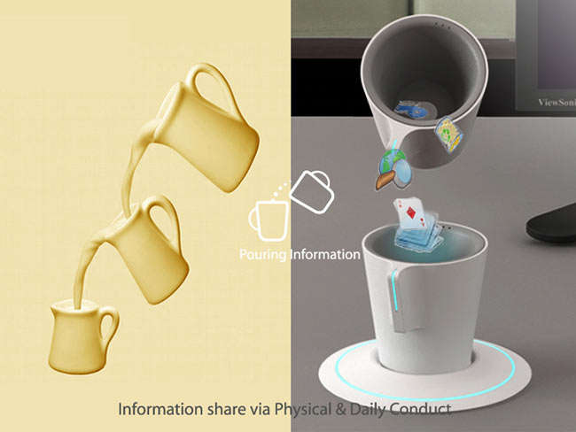 Holographic Touch Screen Dishes