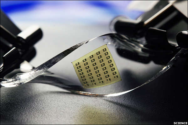 Stretchy Electronics