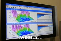 Virtual Brainwashing Image 2