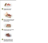 "Marinade on Demand" Package Image 2