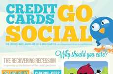 Social Strategy Infographics
