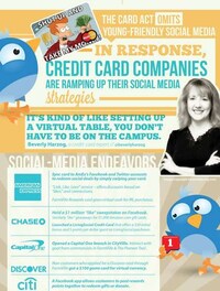 Social Strategy Infographics Image 2