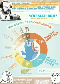Social Strategy Infographics Image 3