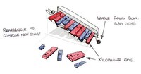 Mounted Marble Xylophones Image 5
