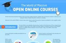 Online Education Graphics