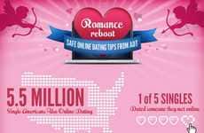 Virtual Dating Infographics