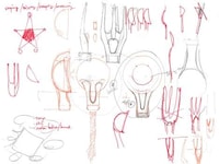 Twiggy Eating Utensils Image 6
