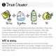 Chemical-Free Cleanser Guides Image 2