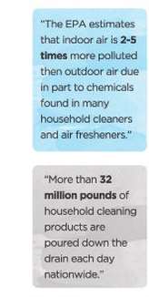 Chemical-Free Cleanser Guides Image 5