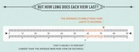 Popular Sharing Site Graphics Image 7