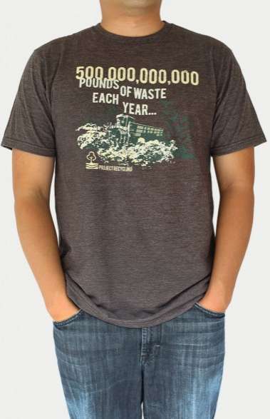 Environmentally Conscious Duds