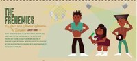 Roommate Relationship Visualizations Image 3