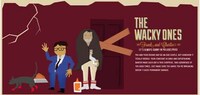 Roommate Relationship Visualizations Image 4