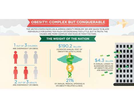 10 Weight-Oriented Infographics