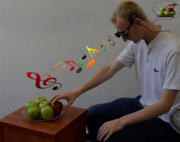 Melodic Interpretation Glasses