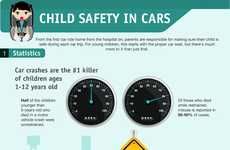 Kids Automobile Safety Graphics