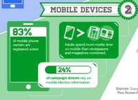 Search Engine Voting Graphics Image 4