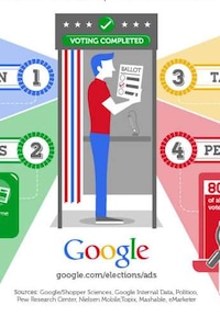 Search Engine Voting Graphics Image 7