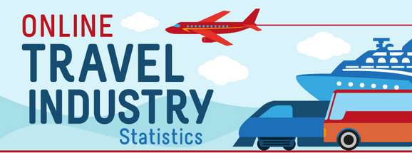 Internet-Savvy Nomad Charts