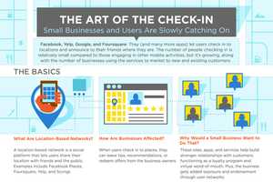 Location-Leveraging Graphics: The 'Art Of Check-In' Infographic ...