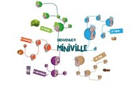 Microcosmic Kiddie Composters Image 7