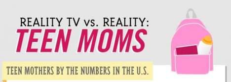 Myth-Busting Motherhood Charts