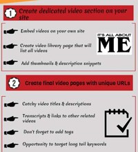 Web Search Content Graphics Image 2