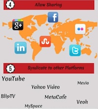 Web Search Content Graphics Image 3