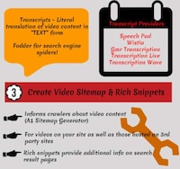 Web Search Content Graphics Image 5