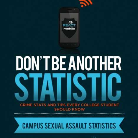 Student Crime Infographics