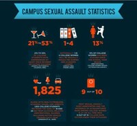 Student Crime Infographics Image 2