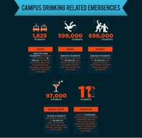 Student Crime Infographics Image 4