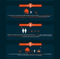 Student Crime Infographics Image 7
