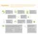 Summer Getaway Infographics Image 3