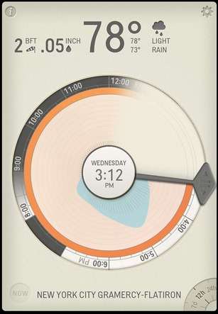 Infographic Interface Weather Apps