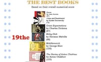 Famous Literature Rankings Image 3
