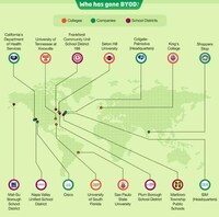 Tech-Usage Infographics Image 3