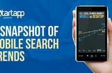 Smartphone Search Infographics