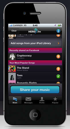 How Publishers are Increasing Revenue Through e-Commerce Strategies