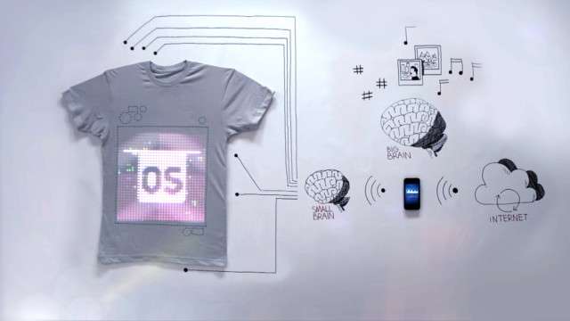 Programmable Hi-Tech Tees